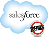 Salesforce